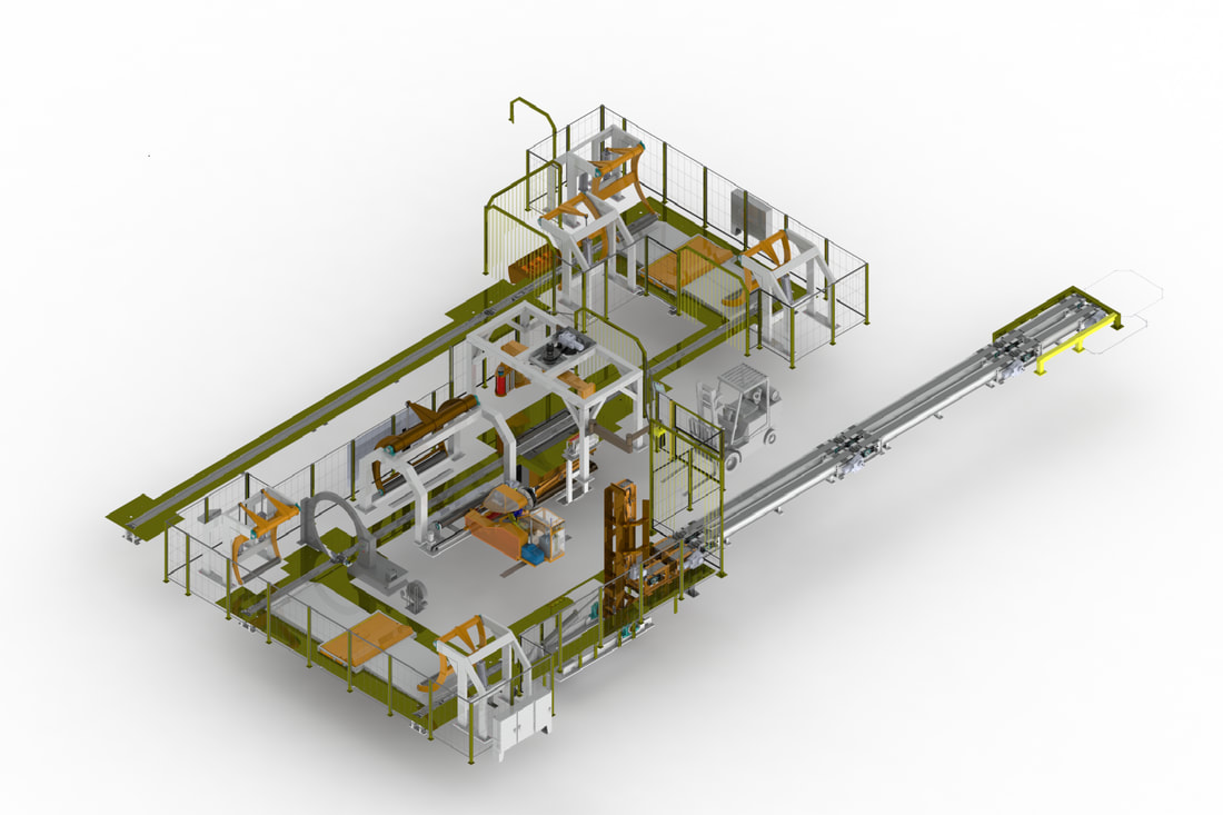 Industries We Automate - Automatic Handling Intl.