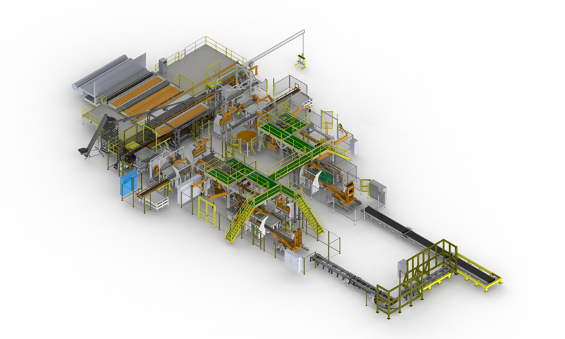 Industries We Automate - Automatic Handling Intl.